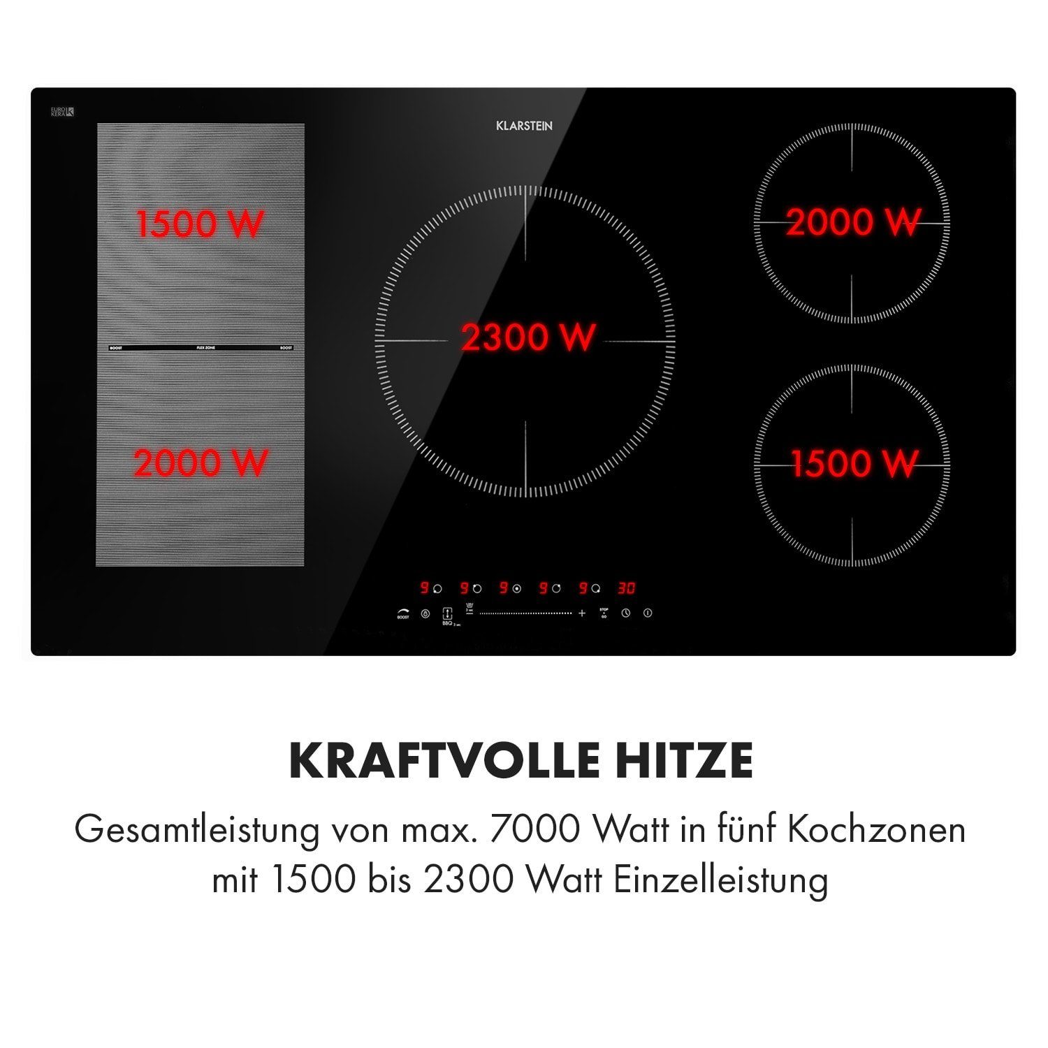 Klarstein Induktions-Kochfeld Delicatessa 90 Hybrid Einbaukochfeld Induktion 5 Zonen 7400W CP4-Delicatessa90Hy, Einbau Induktionsherd 5 Kochfelder Platten Elektro Induktionskochfeld