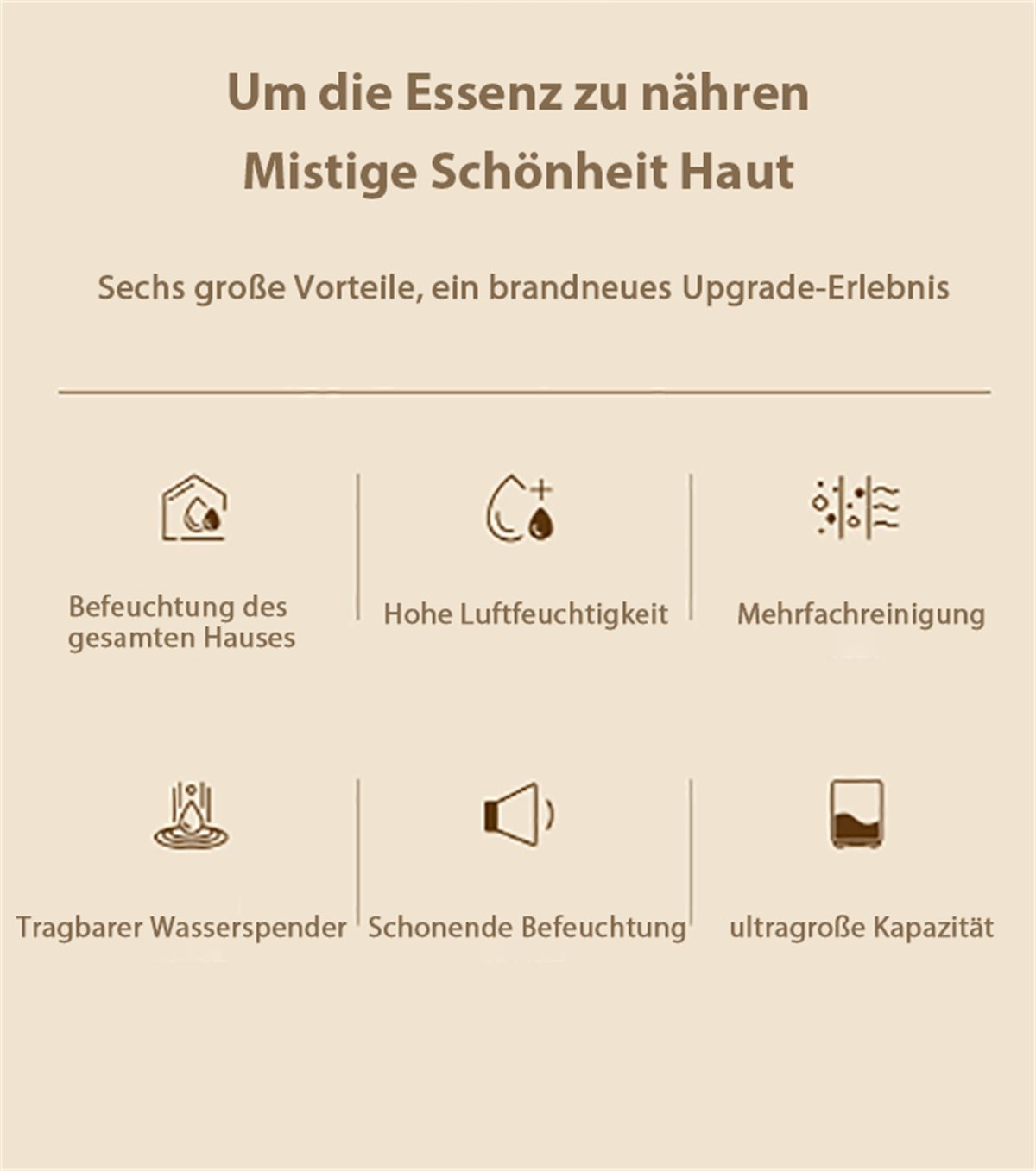 Die Sterne Luftbefeuchter Leiser USB-Luftbefeuchter mit großer Kapazität und Nachtlicht