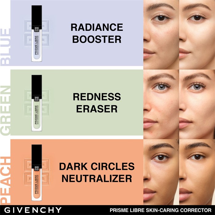 Prisme Libre Corrector