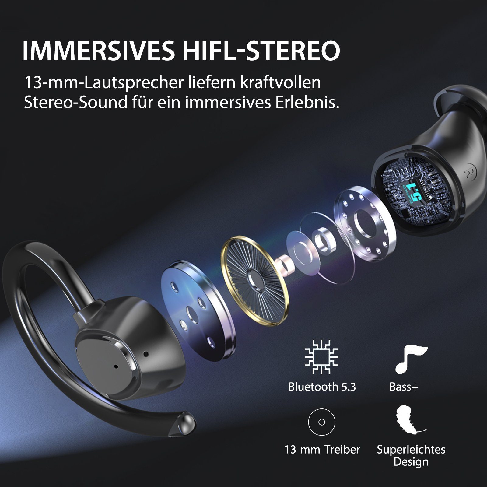 Yuede Bluetooth 5.3 Sportkopfhörer, Earbuds Kabellos mit Ohrbügeln In-Ear-Kopfhörer (Immersives HIFI-Stereo, Bluetooth Kopfhorer mit LED-Ladebox, ENC HD Anruf, Rauschunterdruckung, CVC8.0)