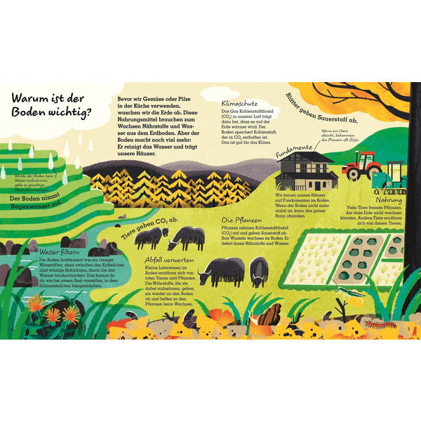 LEBEN UNTER DER ERDE - Kinderbuch