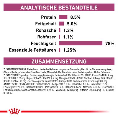 Royal Canin Veterinary Feline Early Renal