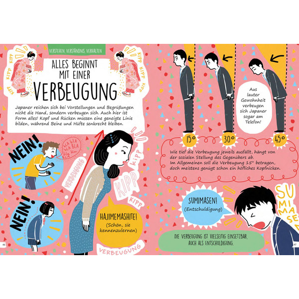 Japan. Der illustrierte Guide - Reisebericht