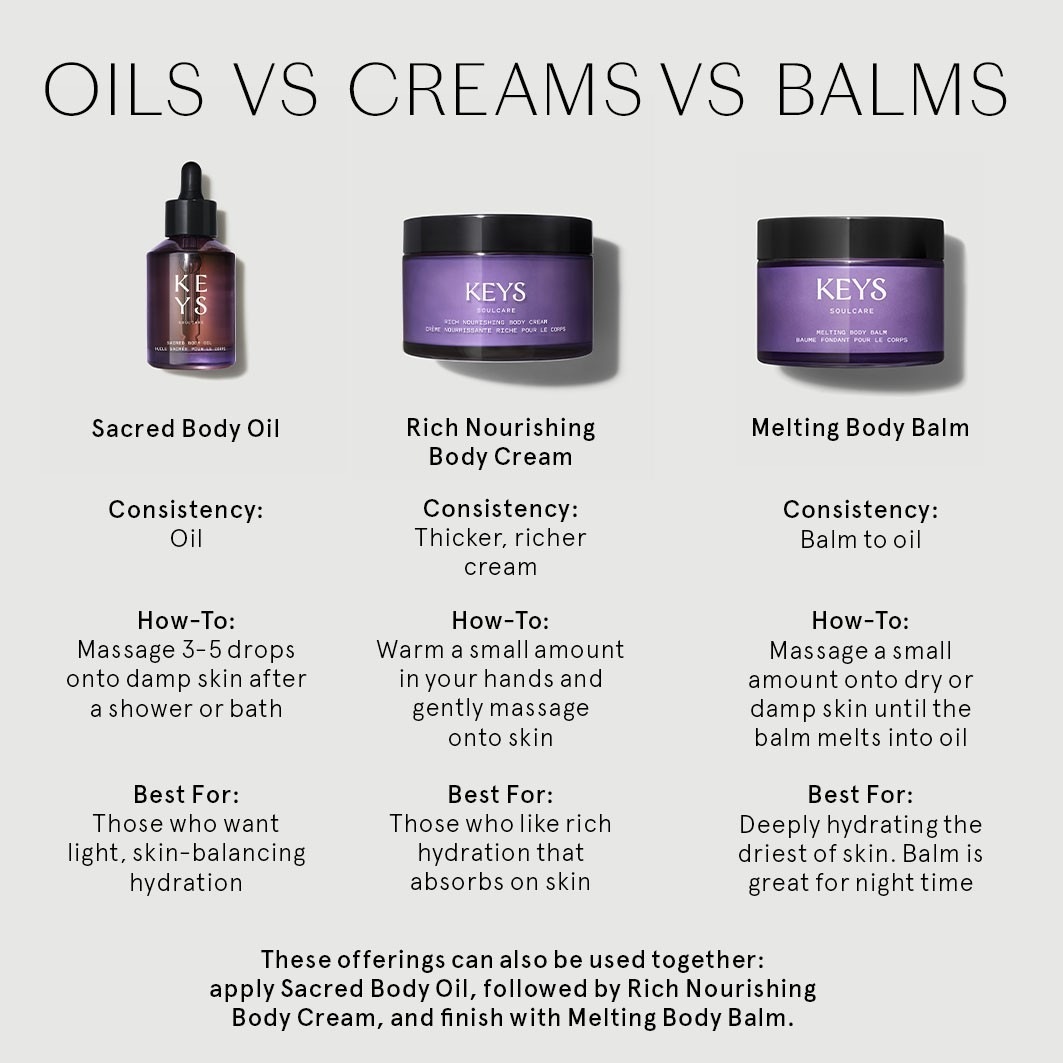 Comforting Balm