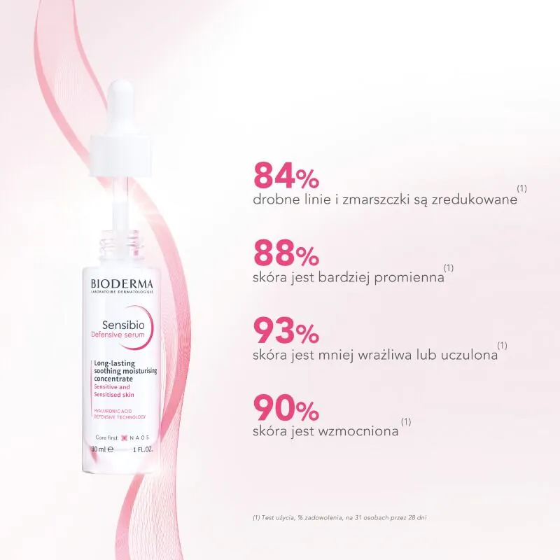 Bioderma Sensibio Defensivt serum