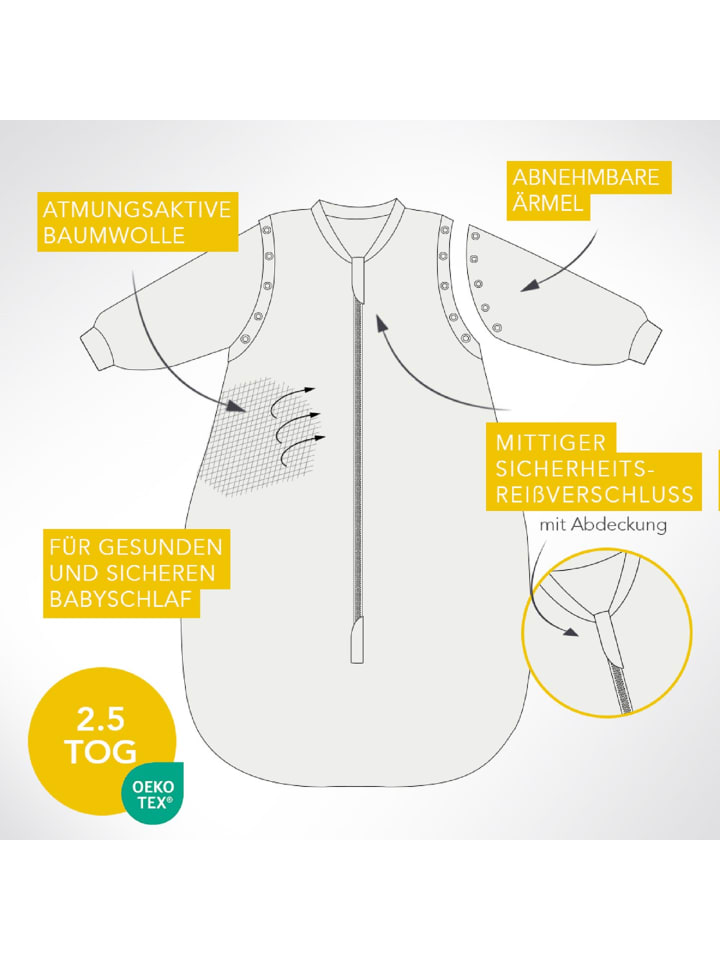 Schlummersack Babyschlafsack, 2.5 TOG in Türkis günstig kaufen