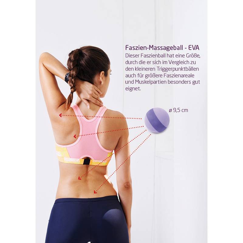 YOGISTAR Faszienrolle