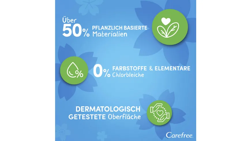 Carefree Slipeinlagen Cotton Feel Normal