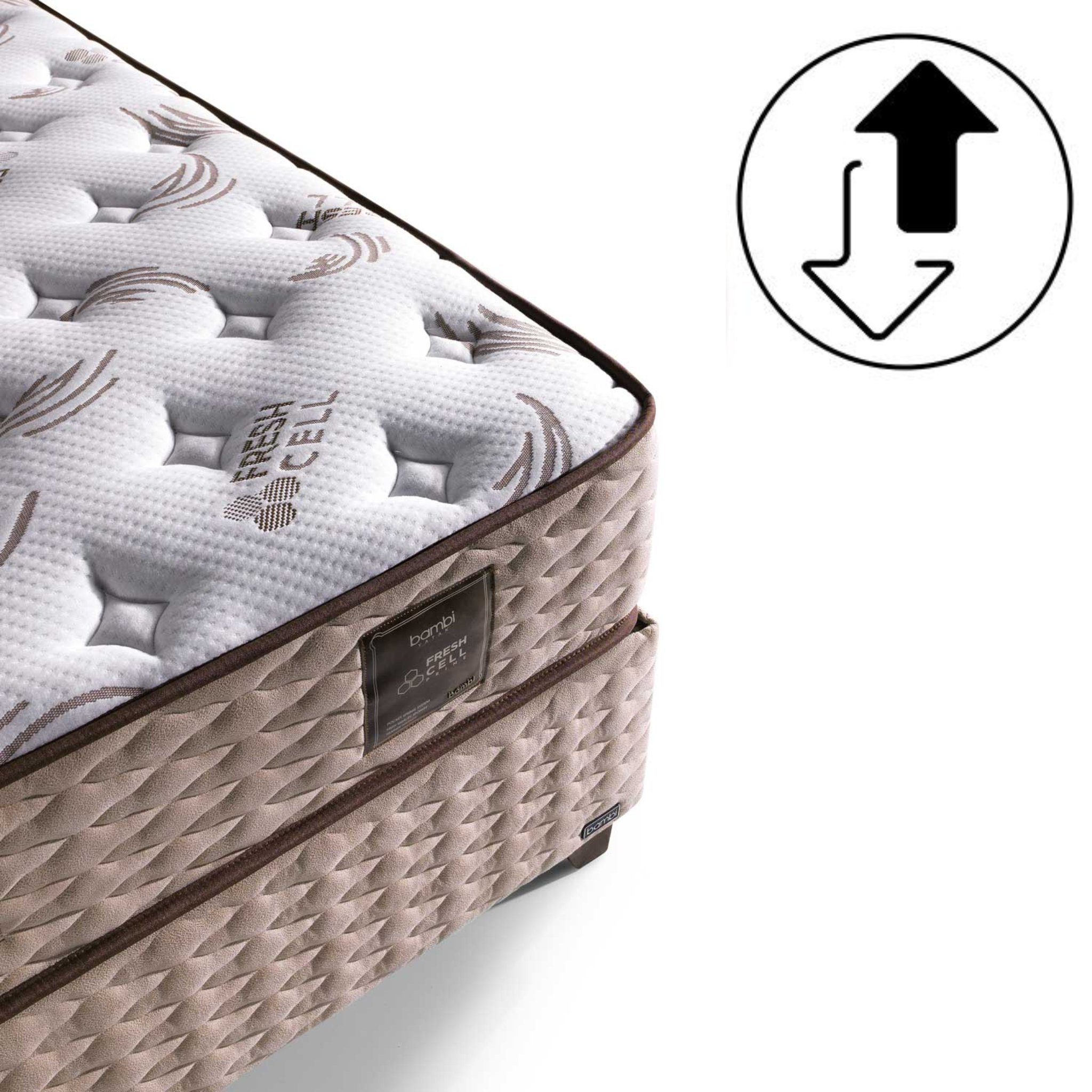 Taschenfederkernmatratze 7 Schichten Höhe 30 cm Matratze 90x200 - 180x200 Doppelseitige, Moln