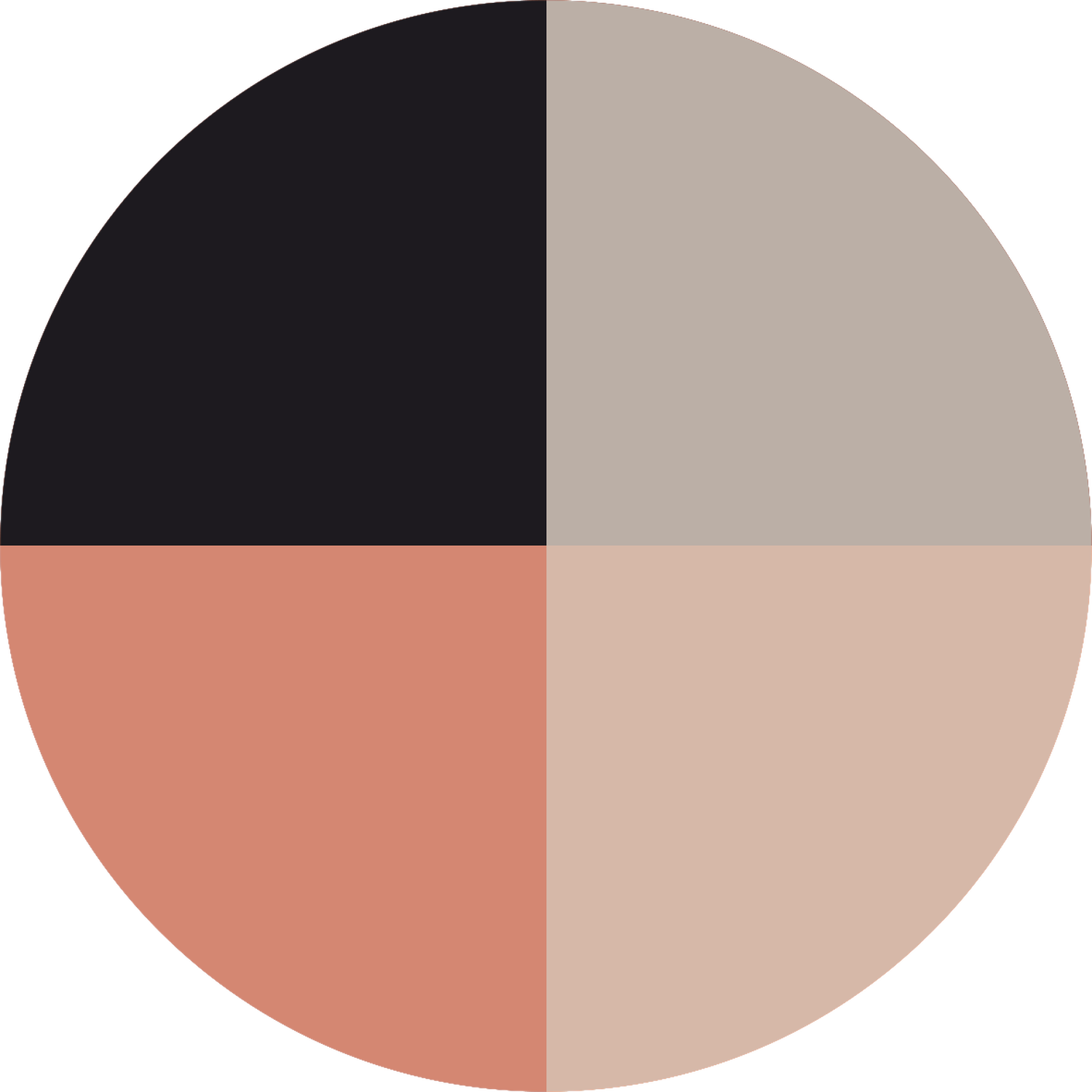 Guerlain Ombres G Ombres à paupières 4 couleurs