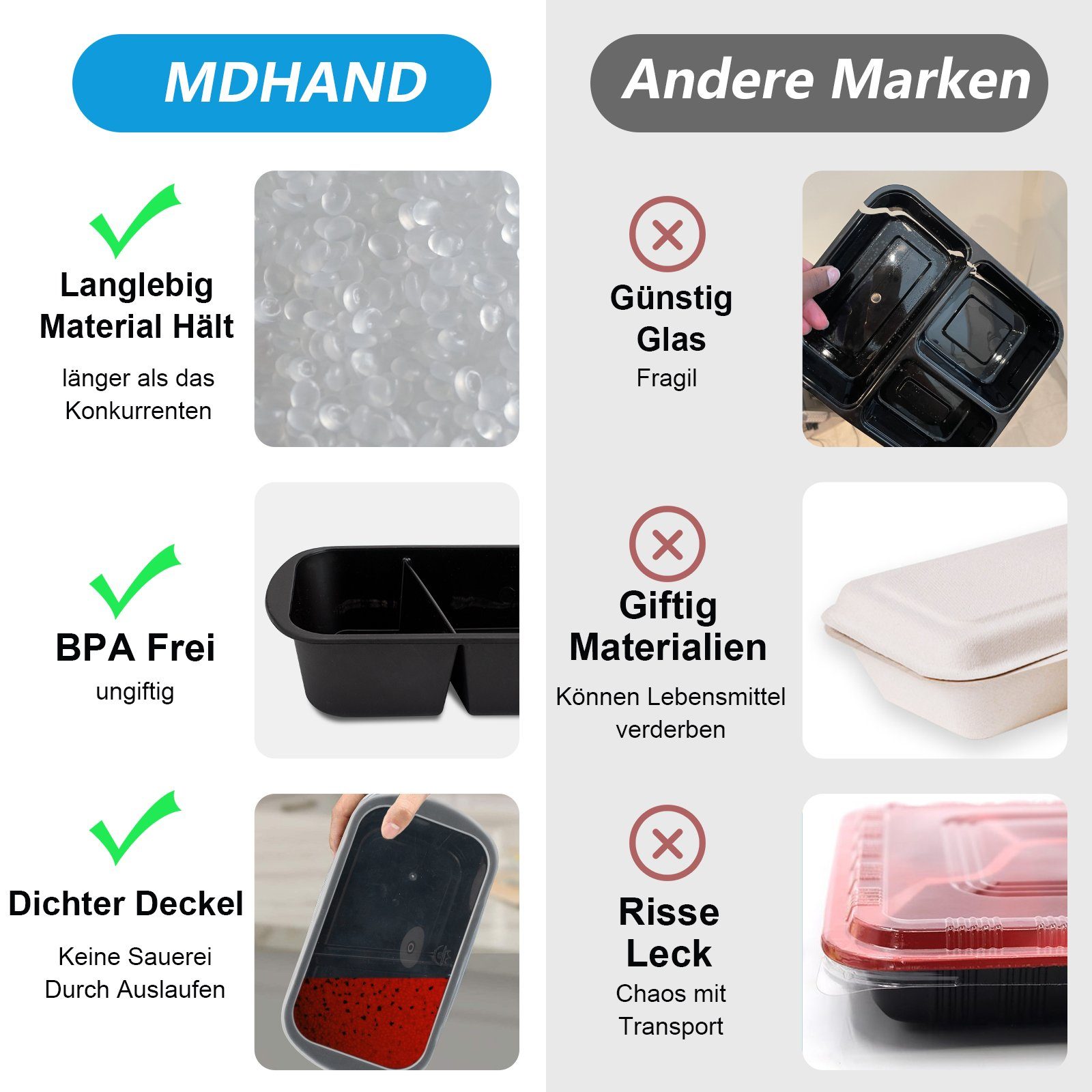 MDHAND Lunchbox 2 Fach 1000ML Brotdose, Polypropylen, (20-tlg), Wiederverwendbar Mikrowellengeschirr Spülmaschinenfest Luftdichter