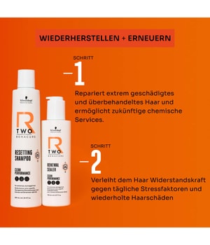 Schwarzkopf Professional BC Bonacure R-TWO Renewal Sealer Haarlotion-145 ml