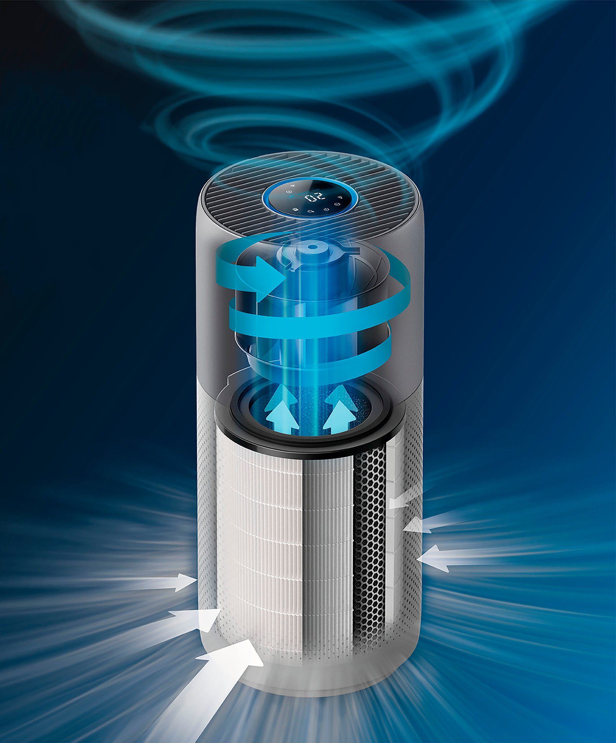 Philips NanoProtect Filter FY4440/30, Zubehör für Luftreiniger der Series 4000(i)