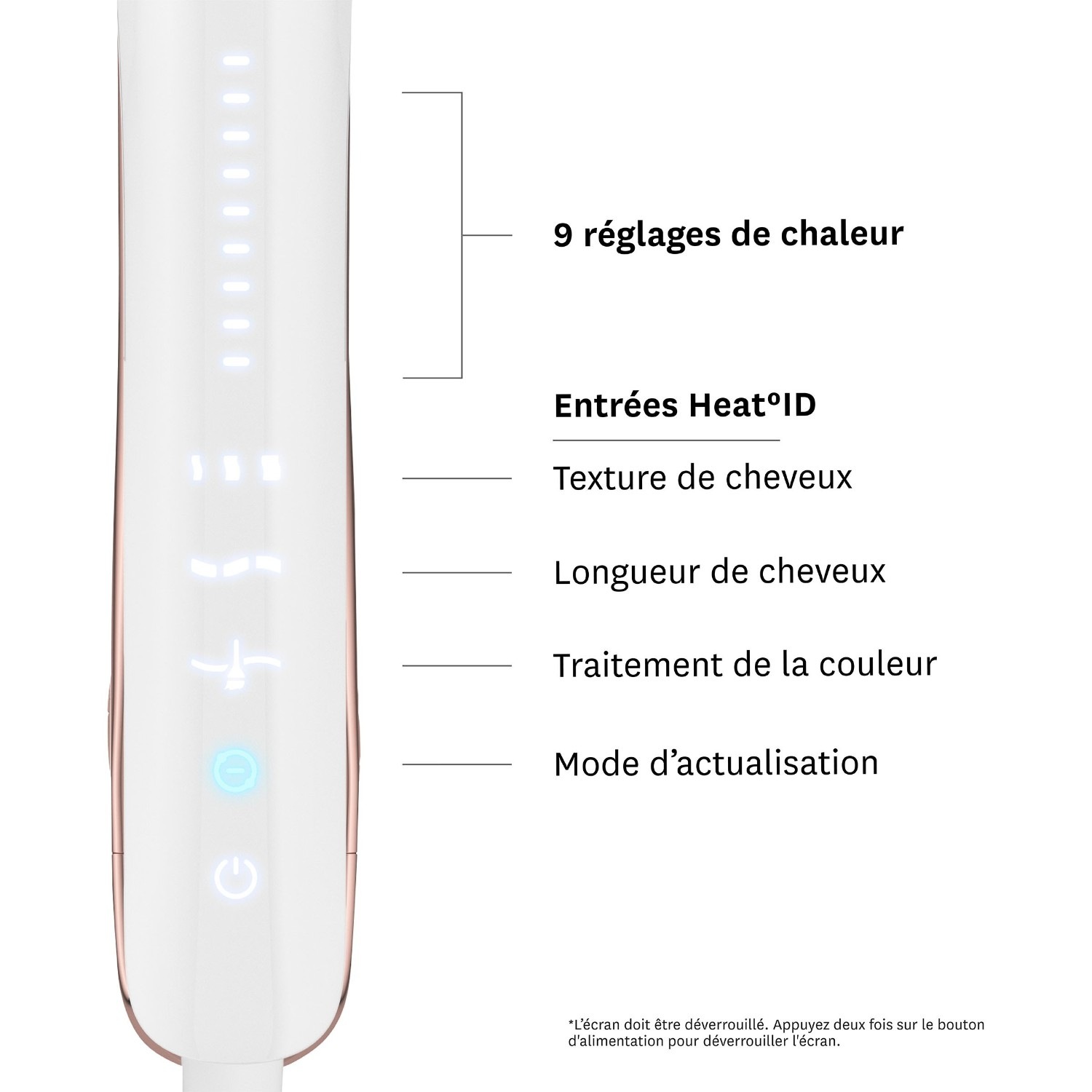 T3 Lucea ID 25 mm smart flatjern med berøringsgrensesnitt