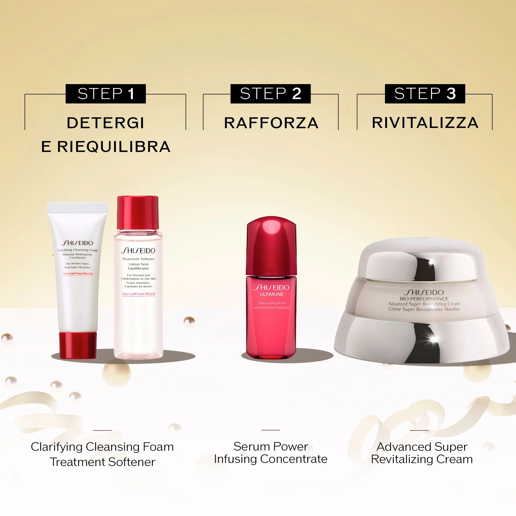 Kit de Férias Bio-Performance - Conjunto de Tratamento Global, Creme Facial Diurno com Efeito Global