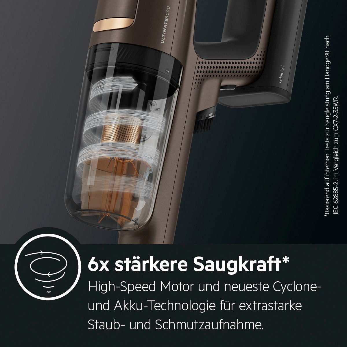 AEG Akku-Hand-und Stielstaubsauger Ultimate 8000 AP81A25ULT, beutellos, 5-stufige Filtration
