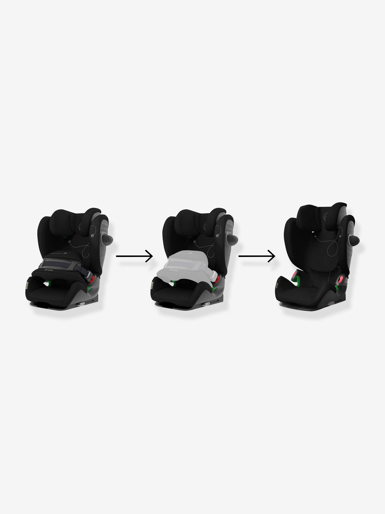 Cybex Kindersitz Gr. 1/2/3 PALLAS G I-SIZE CYBEX, 76-150 cm - anthrazit