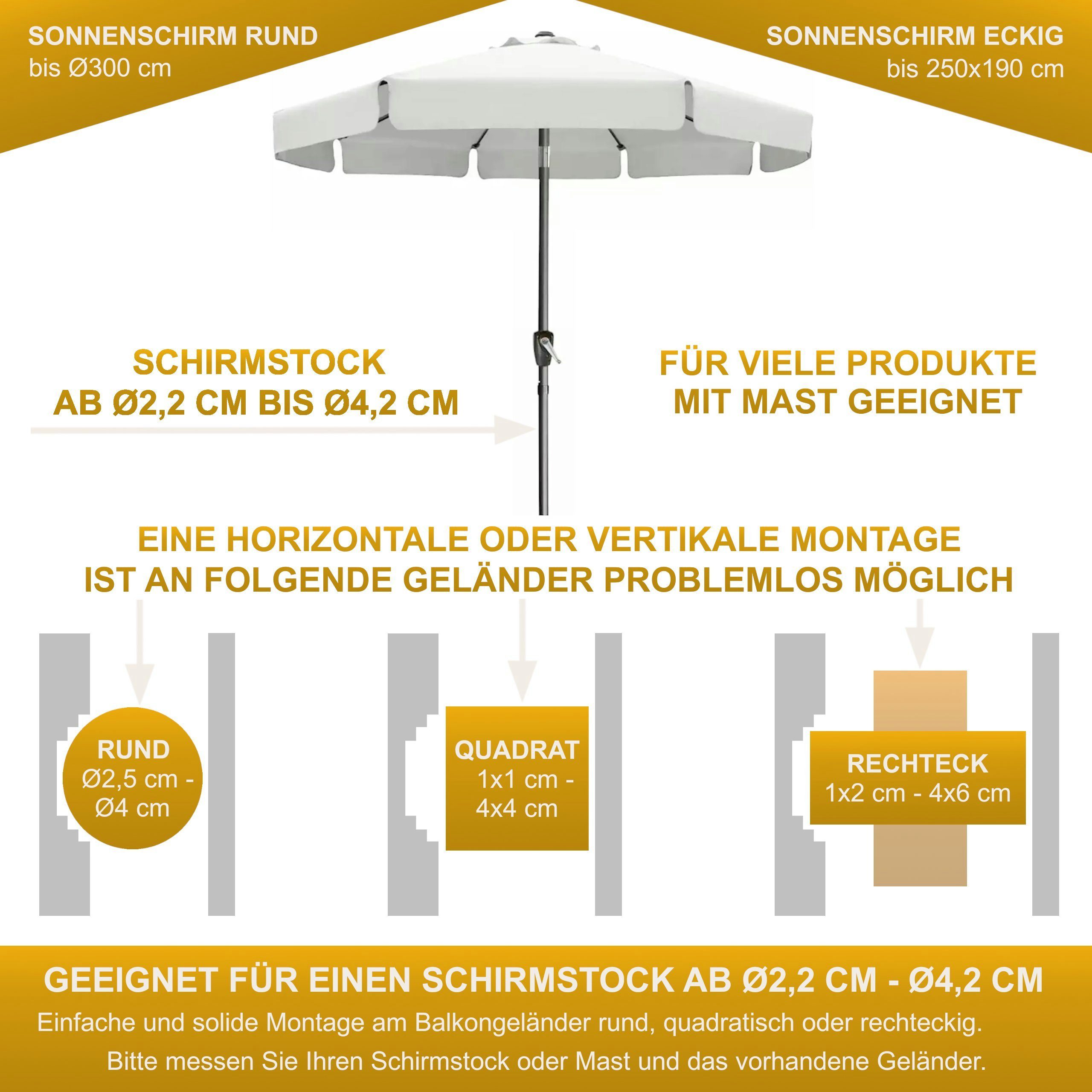 KDR Produktgestaltung Schirmhalter Sonnenschirmhalter Balkongeländer Sonnenschirmständer für Sonnenschirm, für Stöcke bis Ø 42 mm