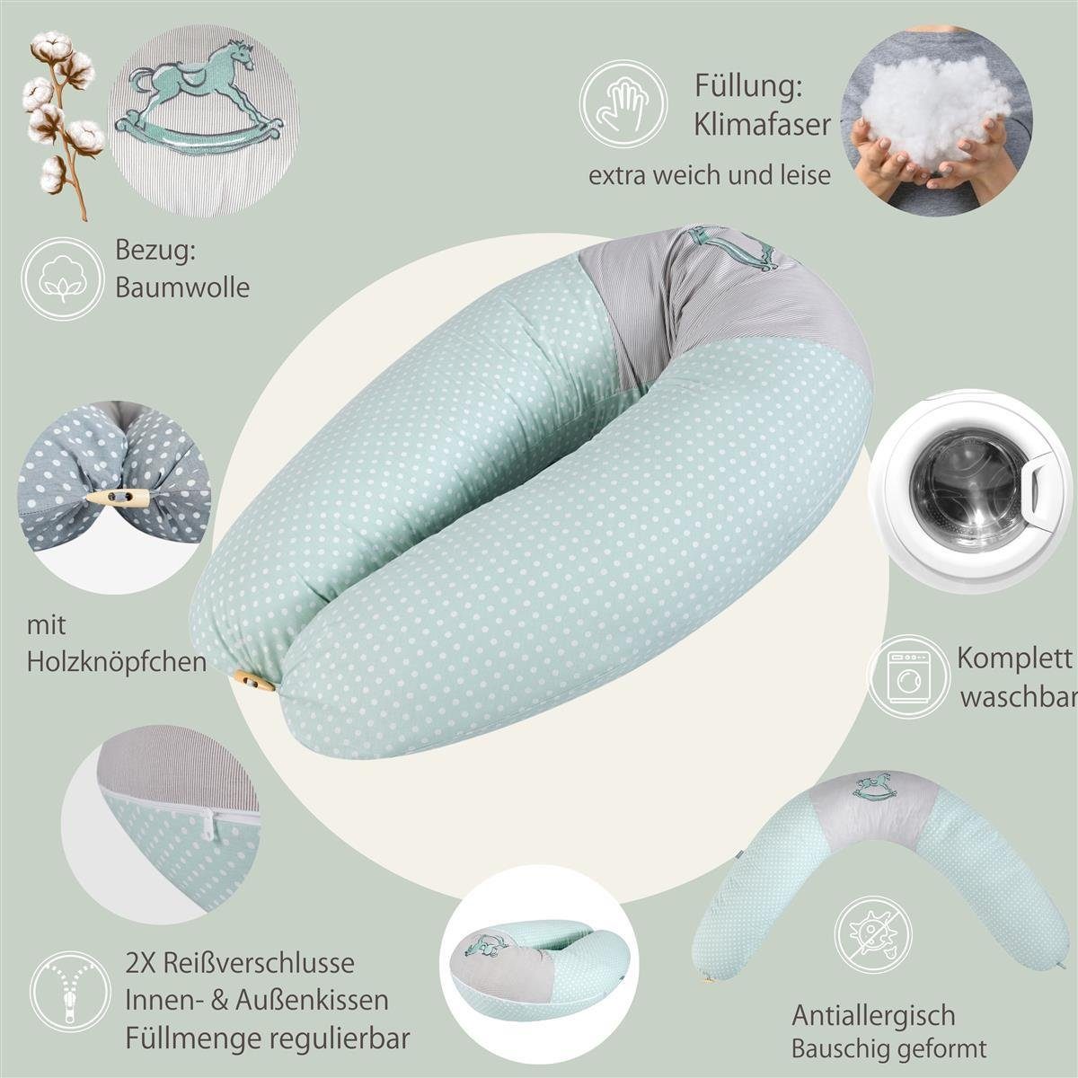 SEI Design Stillkissen Seitenschläferkissen Babynestchen Kuschelnest XXL, Schwangerschaftskissen mit Bezug, Bezug 100% Baumwolle