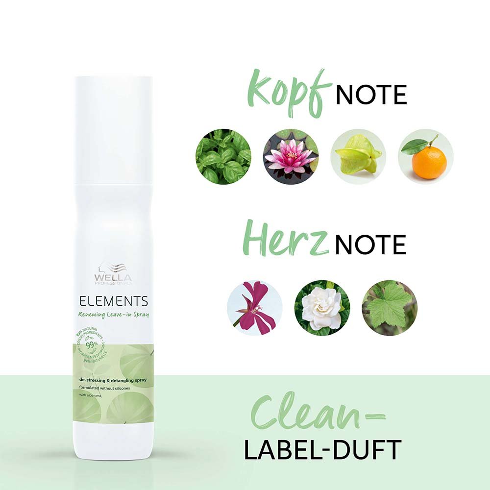 Wella Professionals ELEMENTS Renewing Leave-in Spray