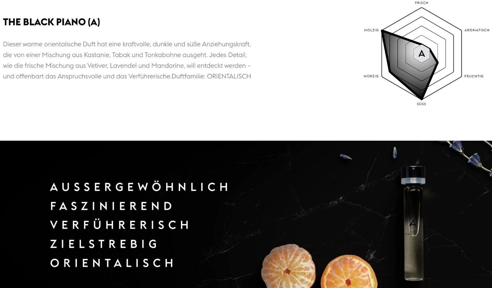 GAMMON Eau de Parfum Black Notes - A