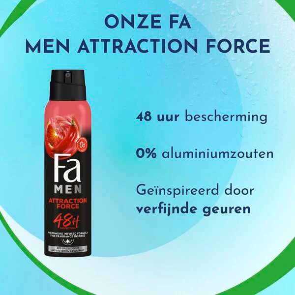 Fa Men Attraction Force -deodorantti ja vartalosuihke 150ml