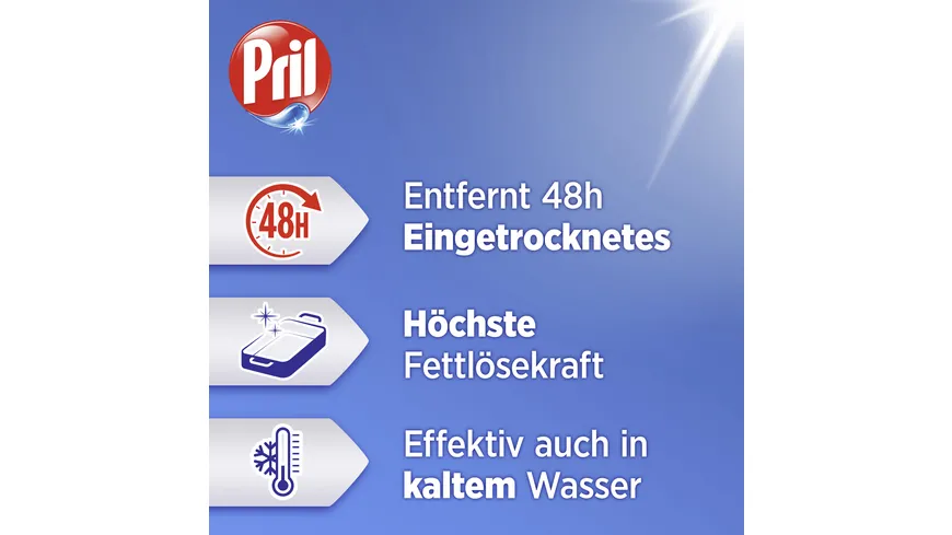 Pril Handspülmittel Kraftgel Zitrone 450 ml