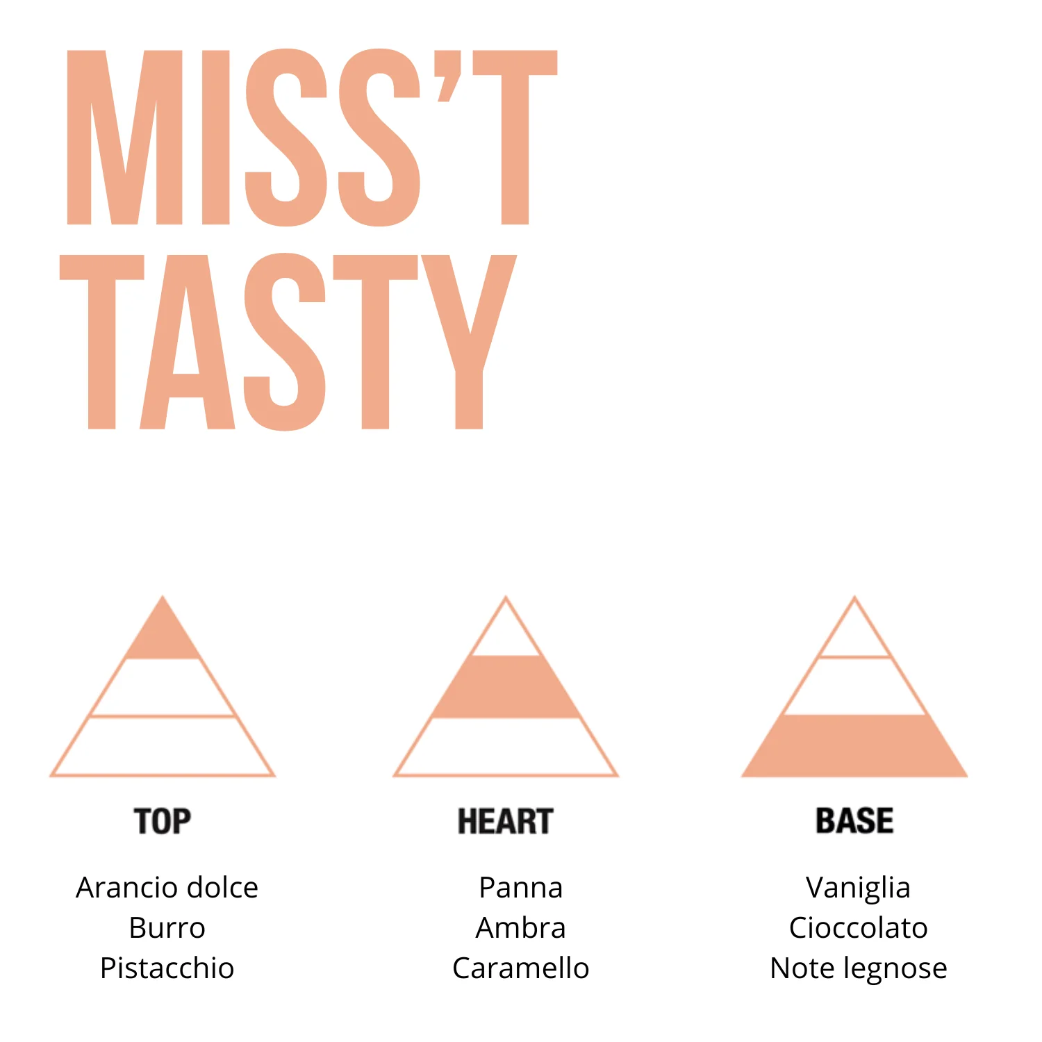 Miss't Tasty mirisne esencije - maslac i pistacija - esencija za restrukturiranje kose - restrukturiranje i rekonstrukcija, parfem za kosu
