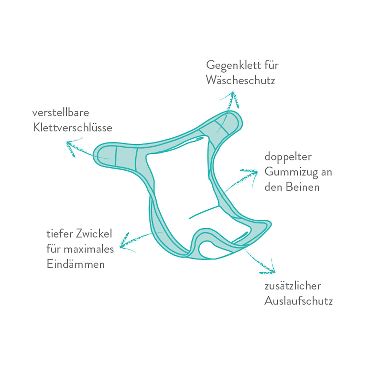 Bambino Mio, mioduo Windelüberhose, Konfetti Katze, Größe 2 (9Kg+)
