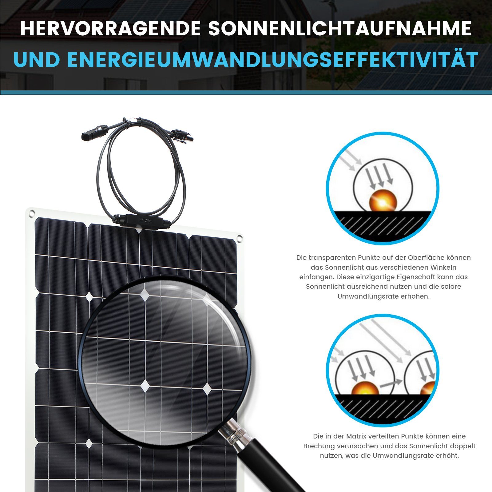 oyajia Solarmodul Profi Biegbar 100W 18V Monokristallin Solarpanel, Mono-Schindelzellen, Solar Ladegerät Solaranlage für 12V Akku Wohnmobil Auto Boot