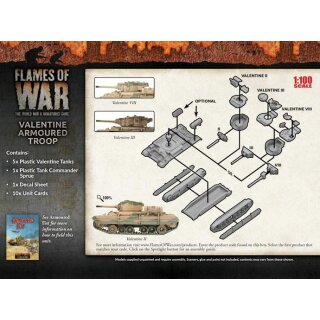 Armoured Fist Valentine Armoured Troop (Plastic)