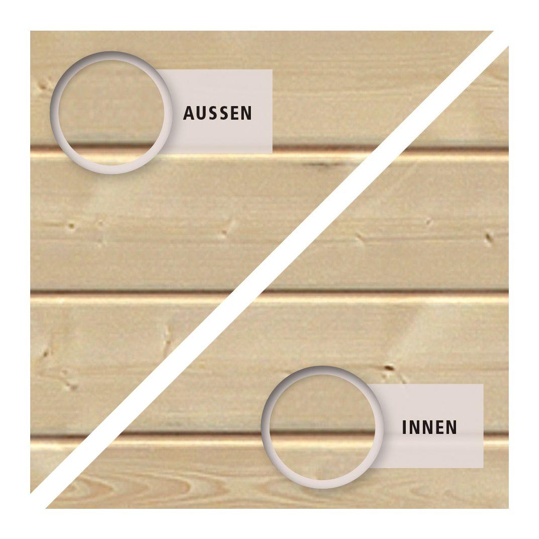 Woodfeeling Gartenhaus Ekenis 6