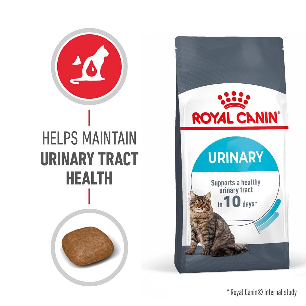 Royal Canin FCN Urinary Care günstig kaufen