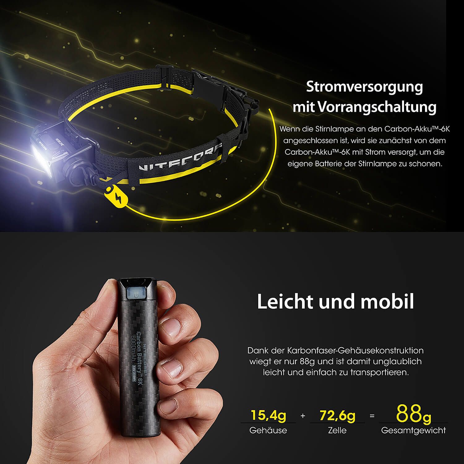 Carbon Battery\u2122 6K