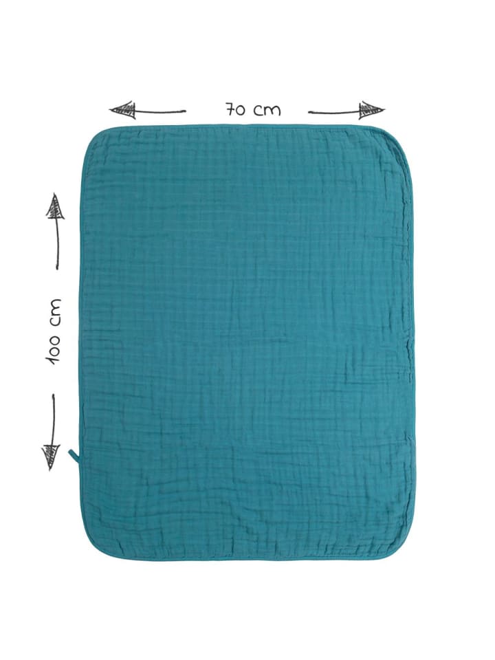 Makian Wende-Kuscheldecke / Babydecke Mull in gruen,blau günstig kaufen onesize