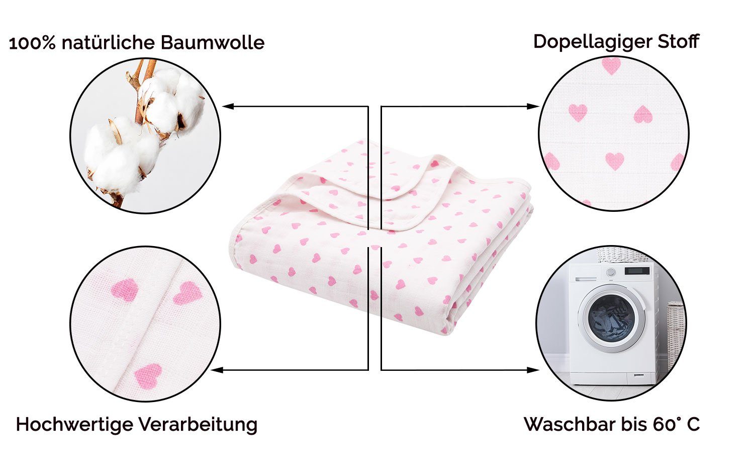 Babydecke, ZOLLNER, 2-lagig, 120 x 120 cm, 100% Baumwolle