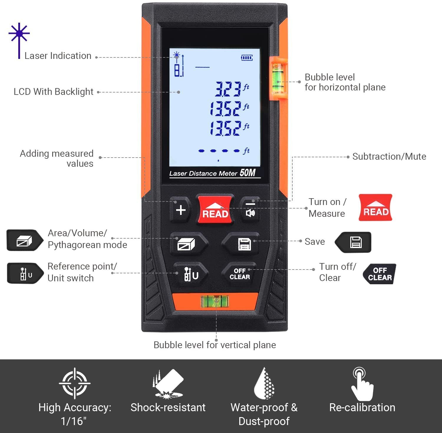 TACKLIFE Entfernungsmesser, 50m Laser Entfernungsmesser 0.05~50m/±1.5mm