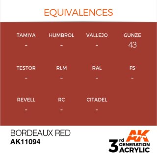AK Bordeaux Red (17 ml)