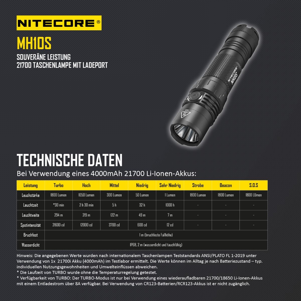 LED Taschenlampe MH10S