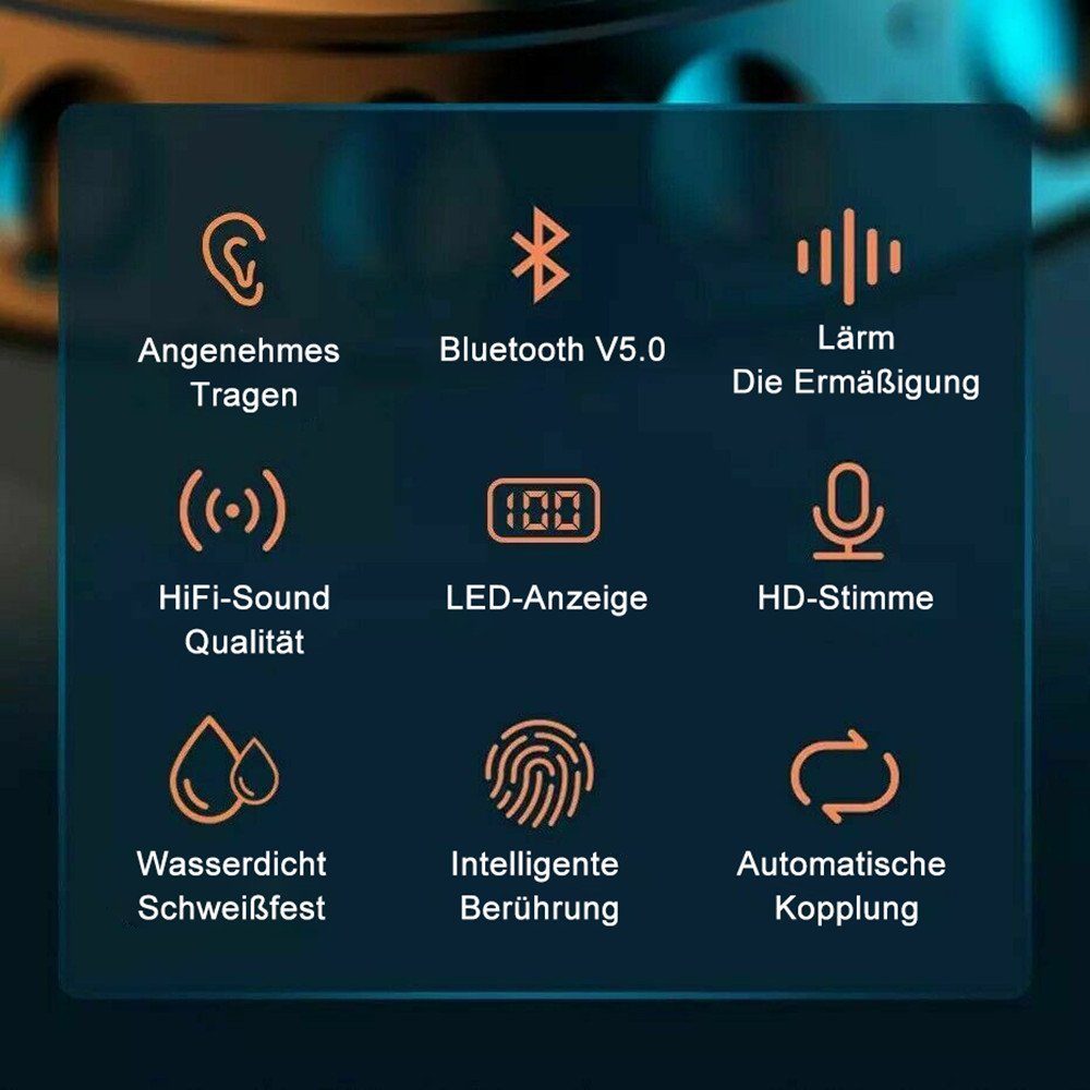 MOOHO True Wireless In-Ear-Kopfhörer mit LED Anzeige Bluetooth-Kopfhörer (Immersiver HiFi Earbuds, Siri, Voice Assistant, Rauschunterdrückung, Bluetooth, Kabellos Ohrhörer)
