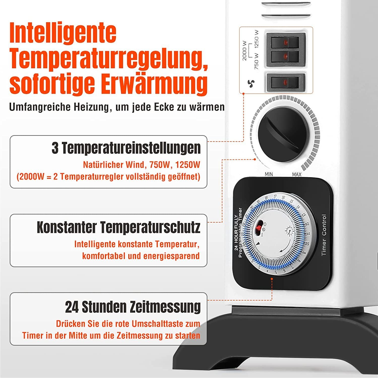 Mia&Coco Heizkörper Heizung Elektro Elektroheizung 2KW Konvektor, 24H Timer,3 Stufen