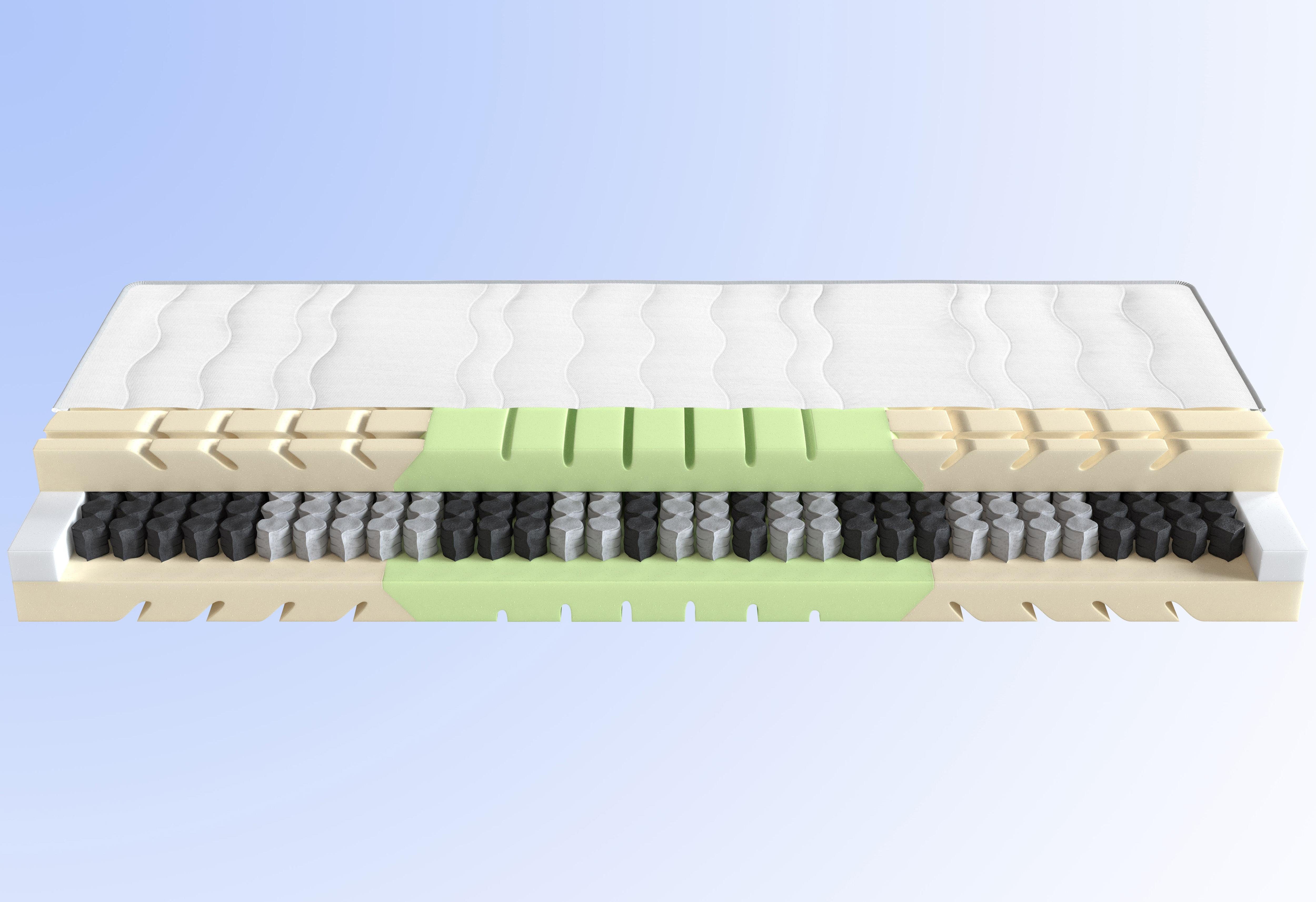 Taschenfederkernmatratze Matratze Highway 240 TFK ComFEEL™ plus, in 90x200 cm erhältlich, Schlaraffia, 24 cm hoch, hochwertige Taschenfederkernmatratze von Schlaraffia