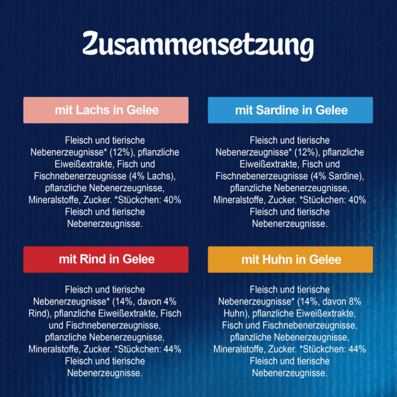 Felix Nassfutter Felix So gut wie es aussieht Senior 12x85g