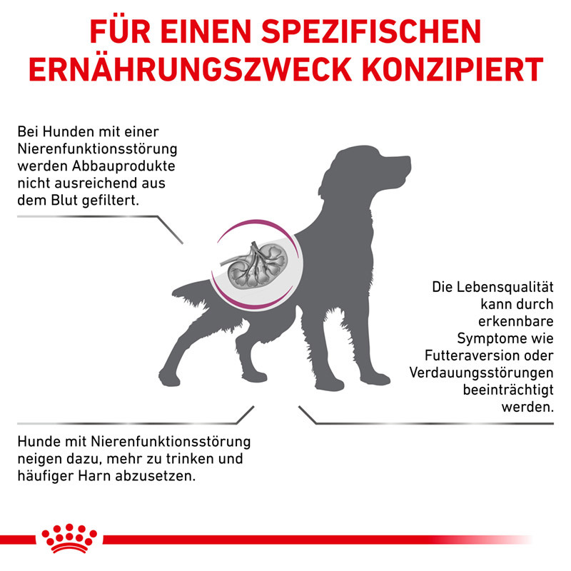 ROYAL CANIN Nierendiät ROYAL CANIN ® Veterinary RENAL SPECIAL 2x10 kg