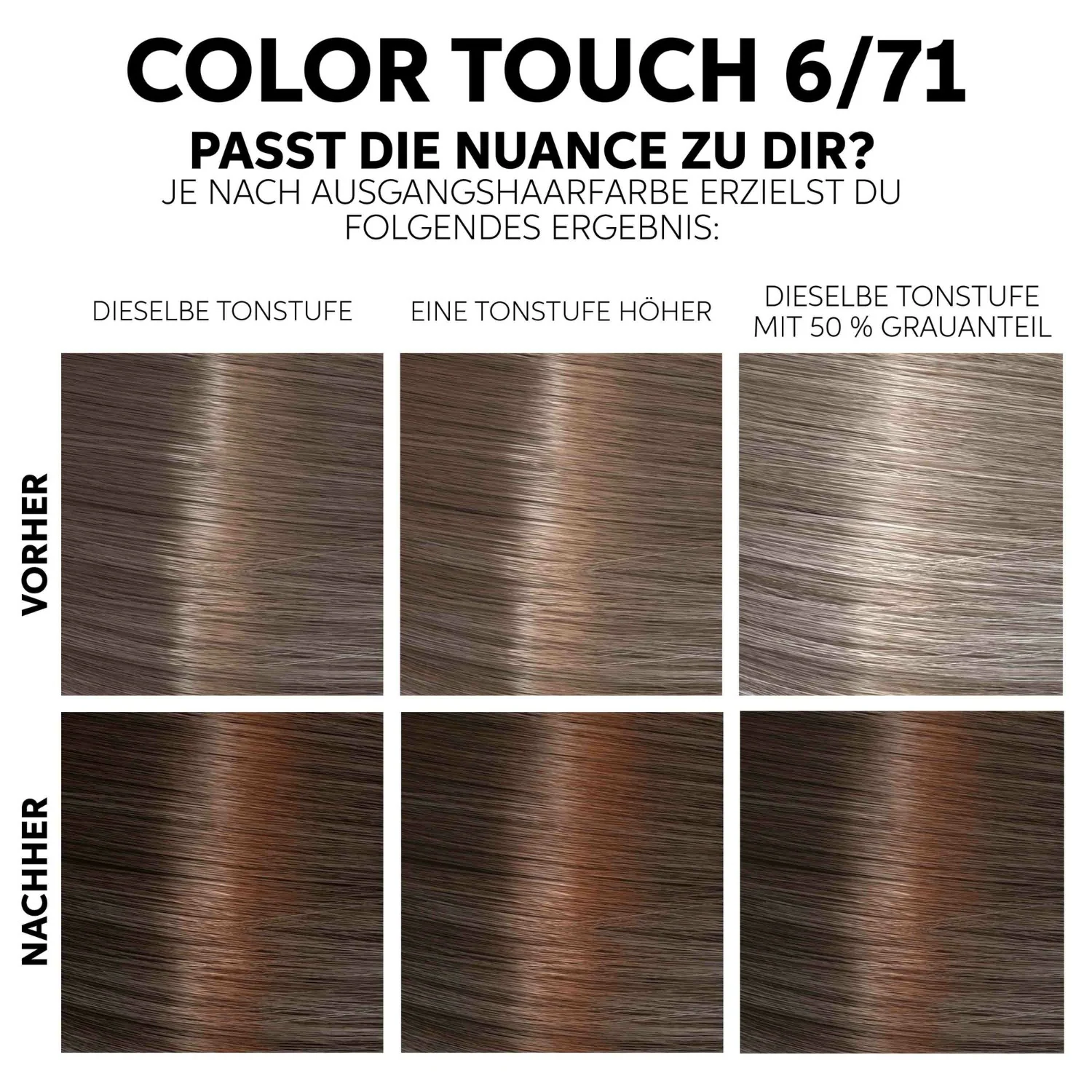 Wella Professionals Auffrischungsset