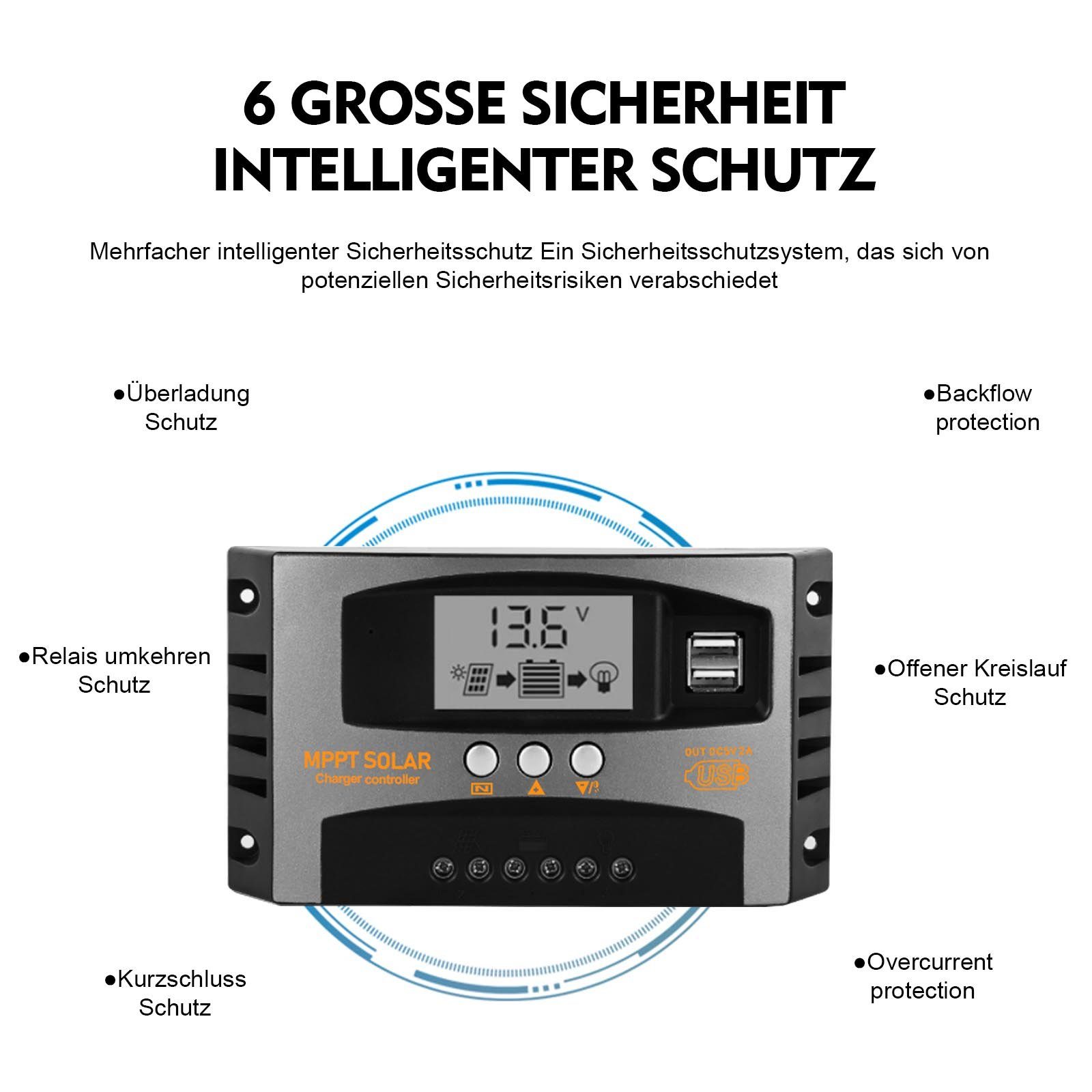 GLIESE Solarmodul 4 Stücken 100W Solarmodul Kit Mit 100Ah LiFePO4 Akku
