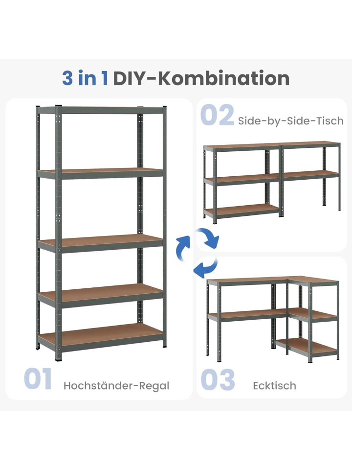 COSTWAY Lagerregal Schwerlastregal 180,5x90x40,5cm in Grau günstig kaufen onesize