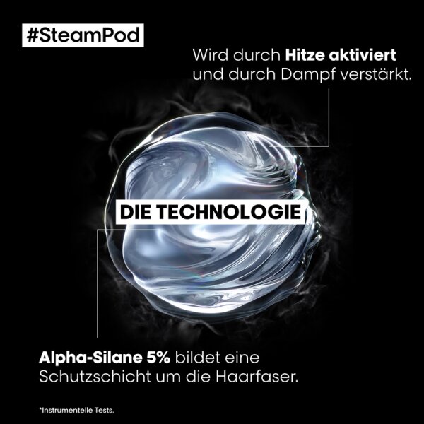 L'Oréal Professionnel SteamPod Haarserum