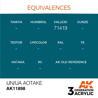IJN/IJA Aotake (17 ml)