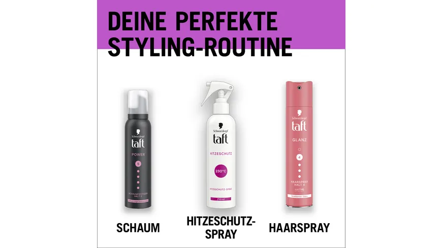 TAFT Hitzeschutz-Spray 250 ml 250 ml